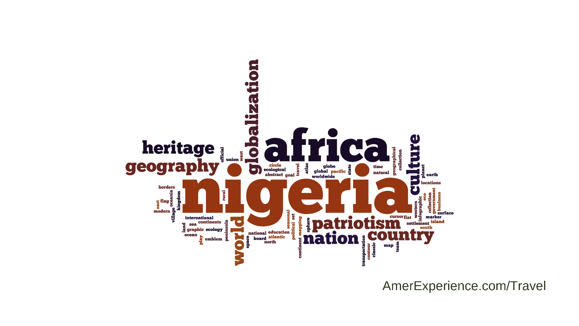 The Ubang people of southern Nigeria use different words depending on their gender. For example, women use the word 'okwakwe' for dog, whereas men say 'abu'