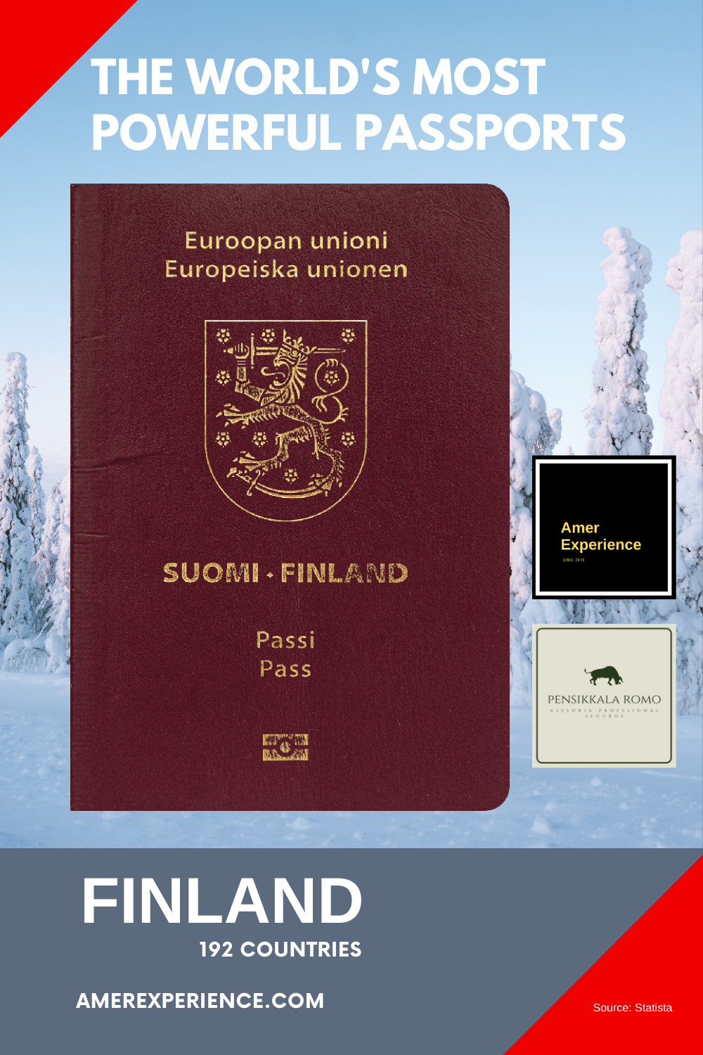 Finland The Worlds most powerful passports