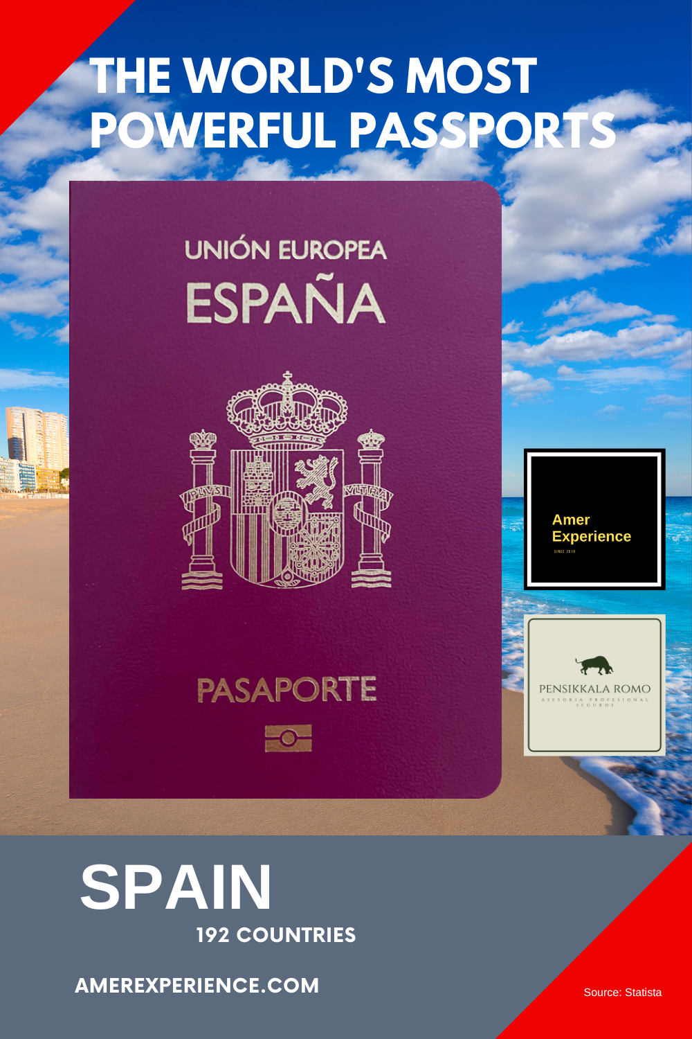 Spain The Worlds most powerful passports