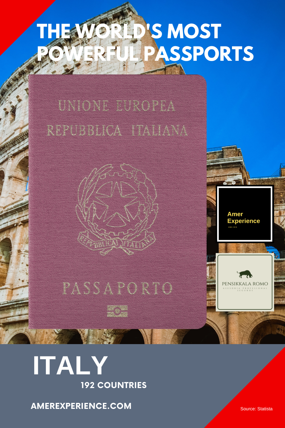 Italy The Worlds most powerful passports