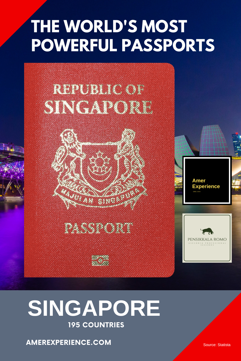Singapore The Worlds most powerful passports