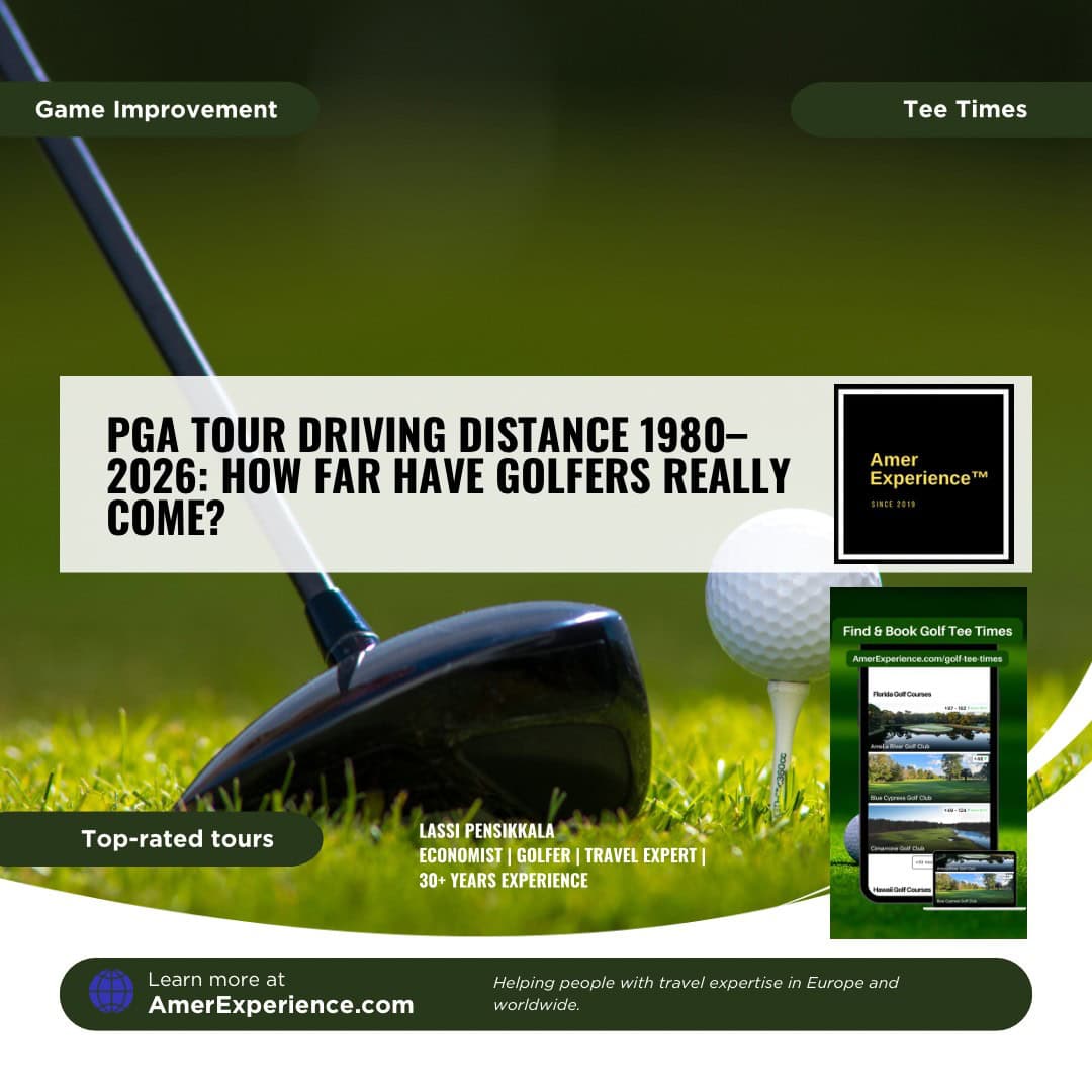 PGA Tour Driving Distance 1980–2026 How Far Have Golfers Really Come